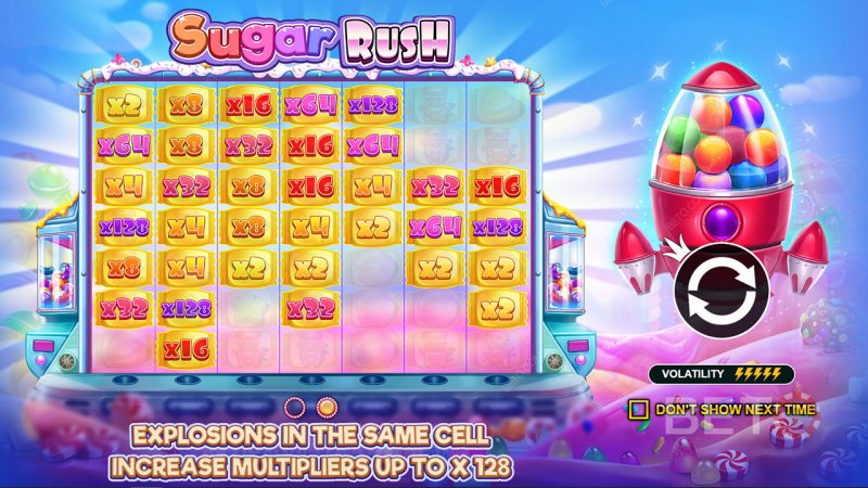 Sugar Rush Slot: melhores sites, como jogar e mais!